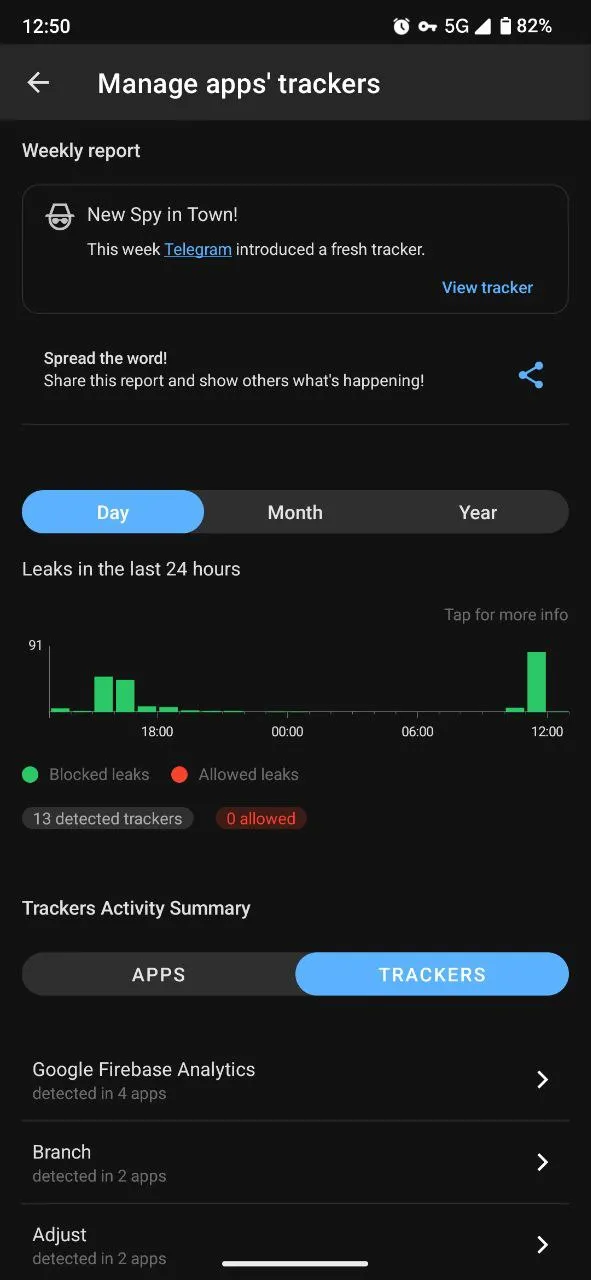 sezione dedicata ai tracciamenti da parte delle app